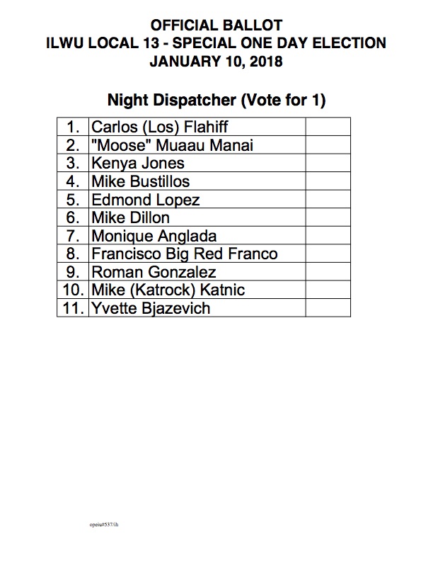 2018 SPECIAL ONE DAY ELECTION FOR NIGHT DISPATCHER 