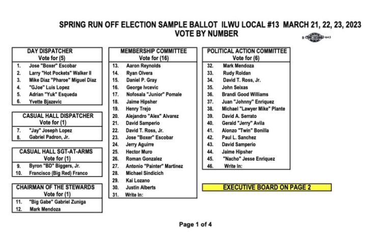 2023 Spring Run Off Election Ballot SAMPLE – ILWU 13